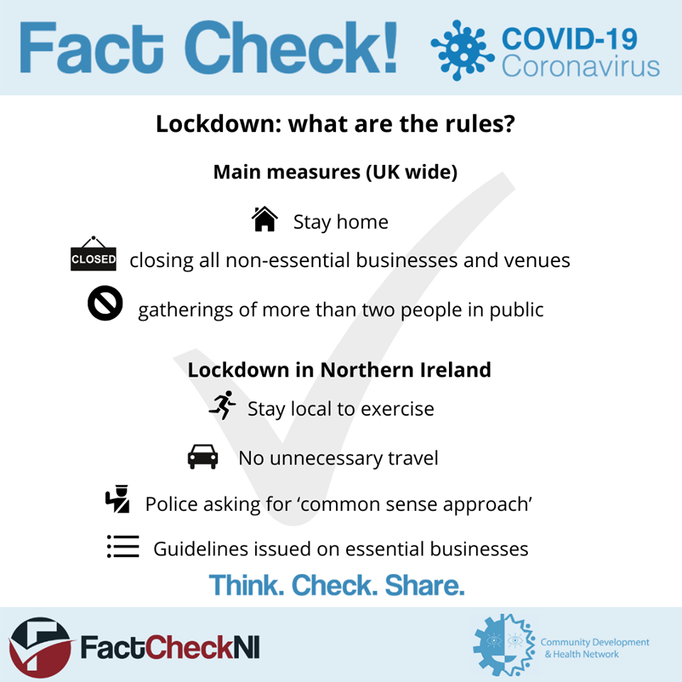 COVID19 Fact Checks Community Development and Health Network